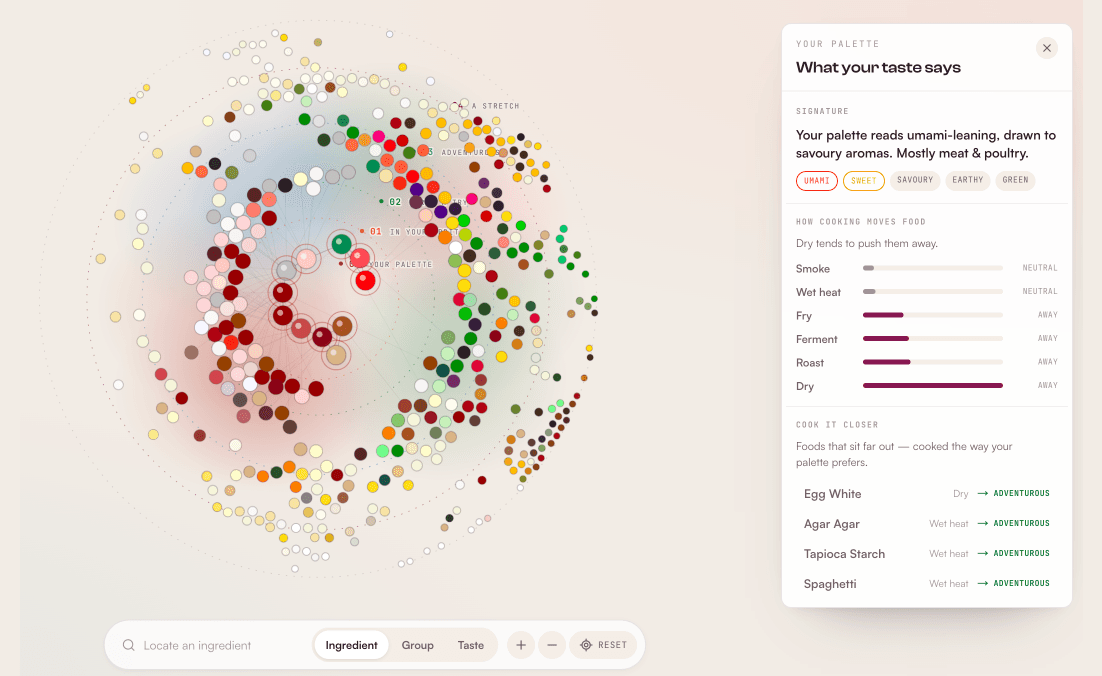 Nutrons flavour atlas showing a personal palate map and taste preference panel.